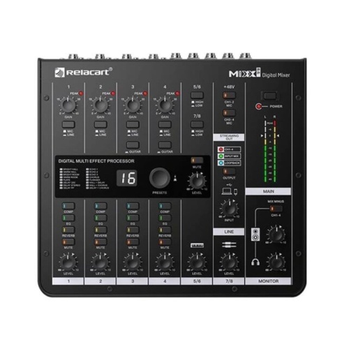 RELACART MIXX8.6